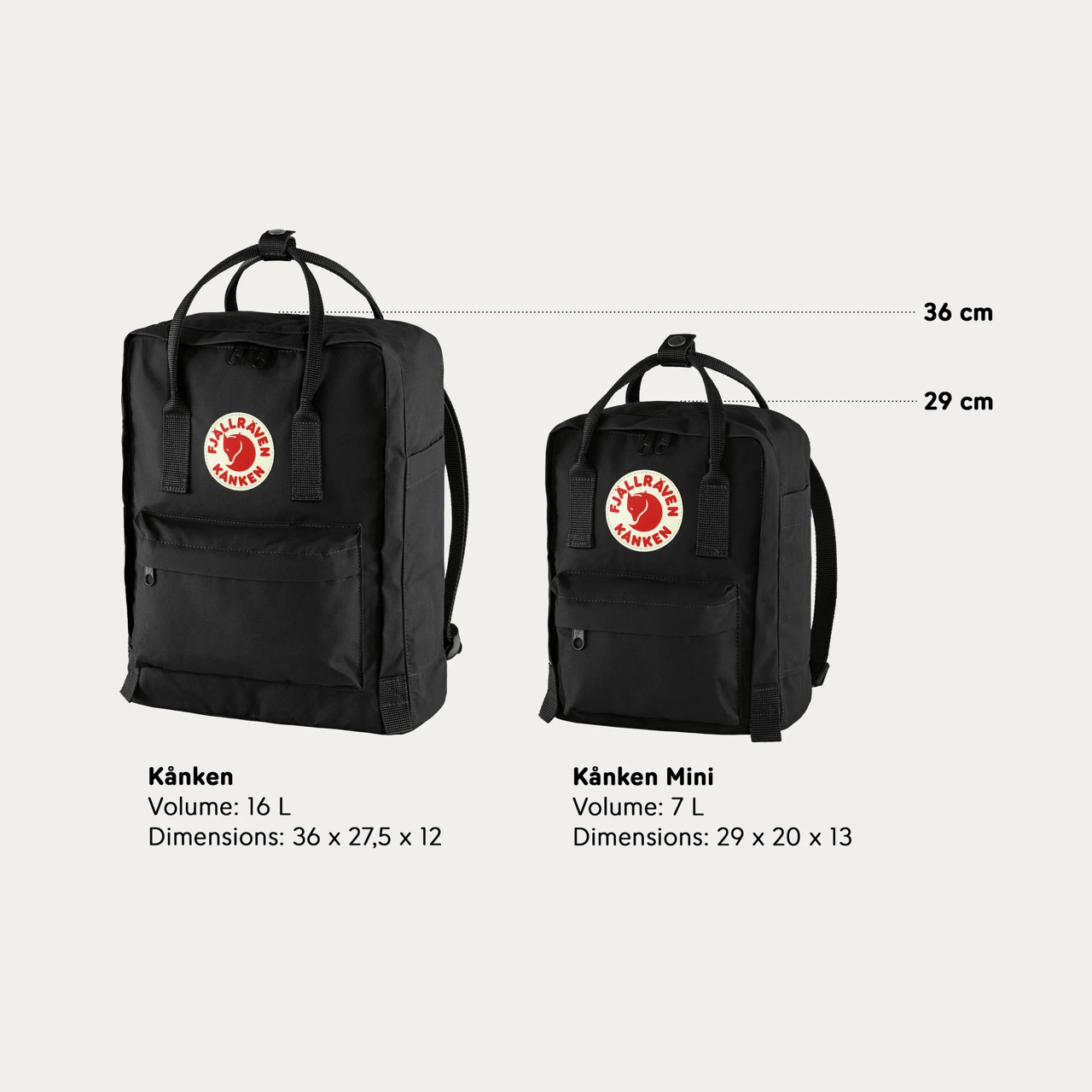 FJÄLLRÄVEN Kånken Rucksack