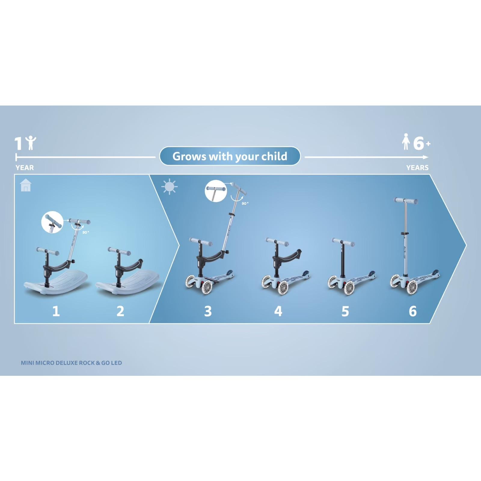 MICRO Mini Micro Deluxe Rock & Go LED