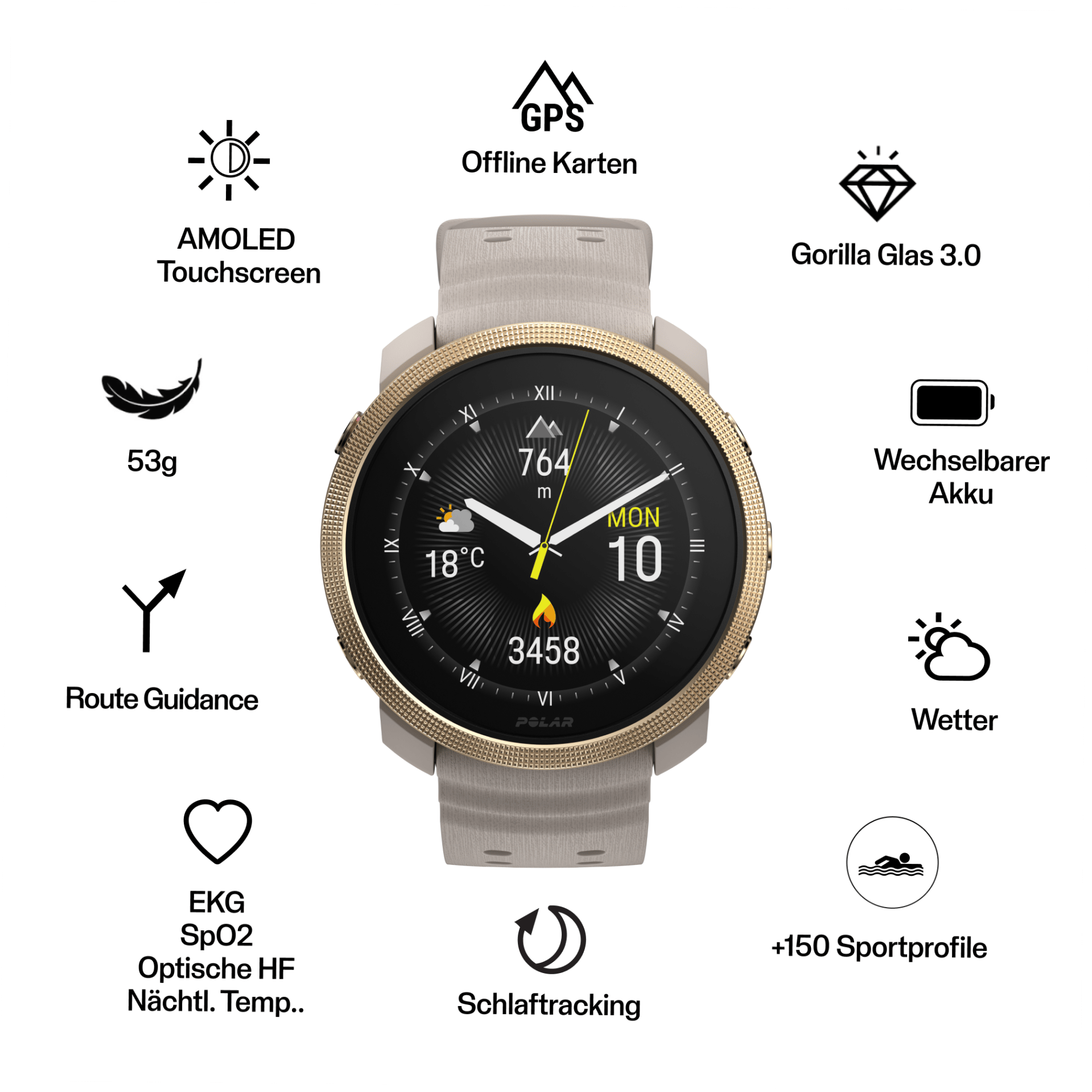 Polar Vantage M3