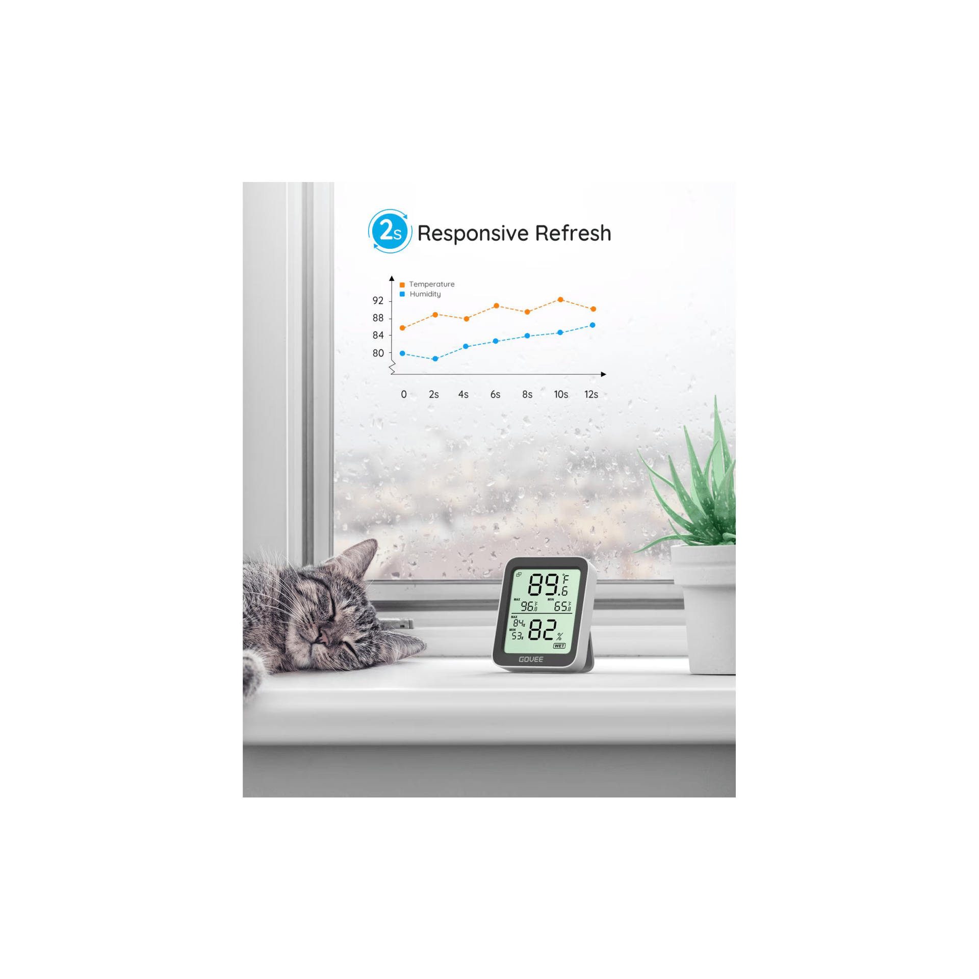 Govee Wetterstation Bluetooth Thermometer – Hygrometer