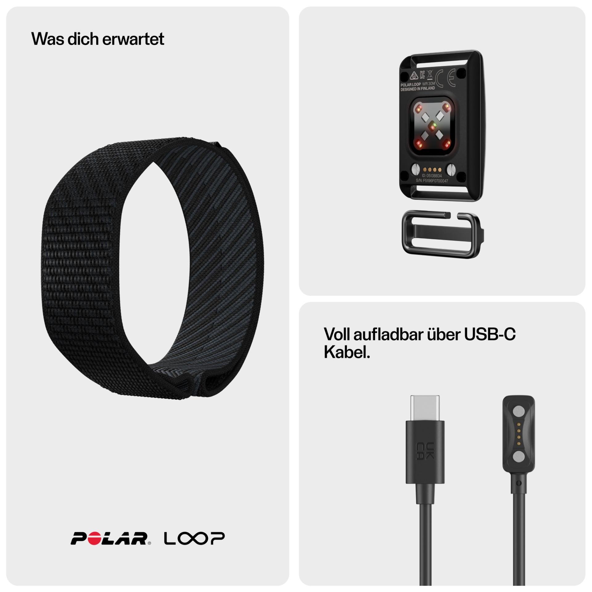 Polar Loop