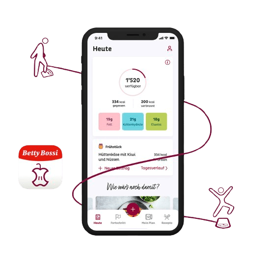 6-Monats-Abo "Gesund abnehmen"