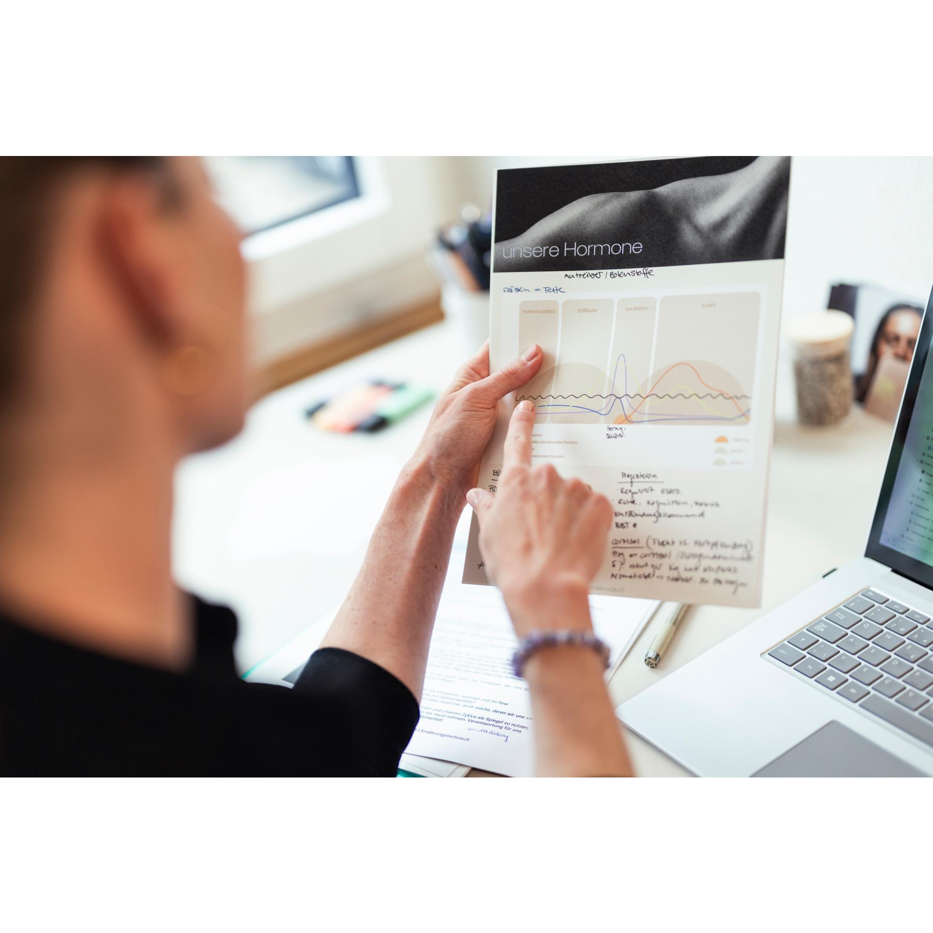 LÜN Gutschein Workshop "Weiblicher Zyklus"