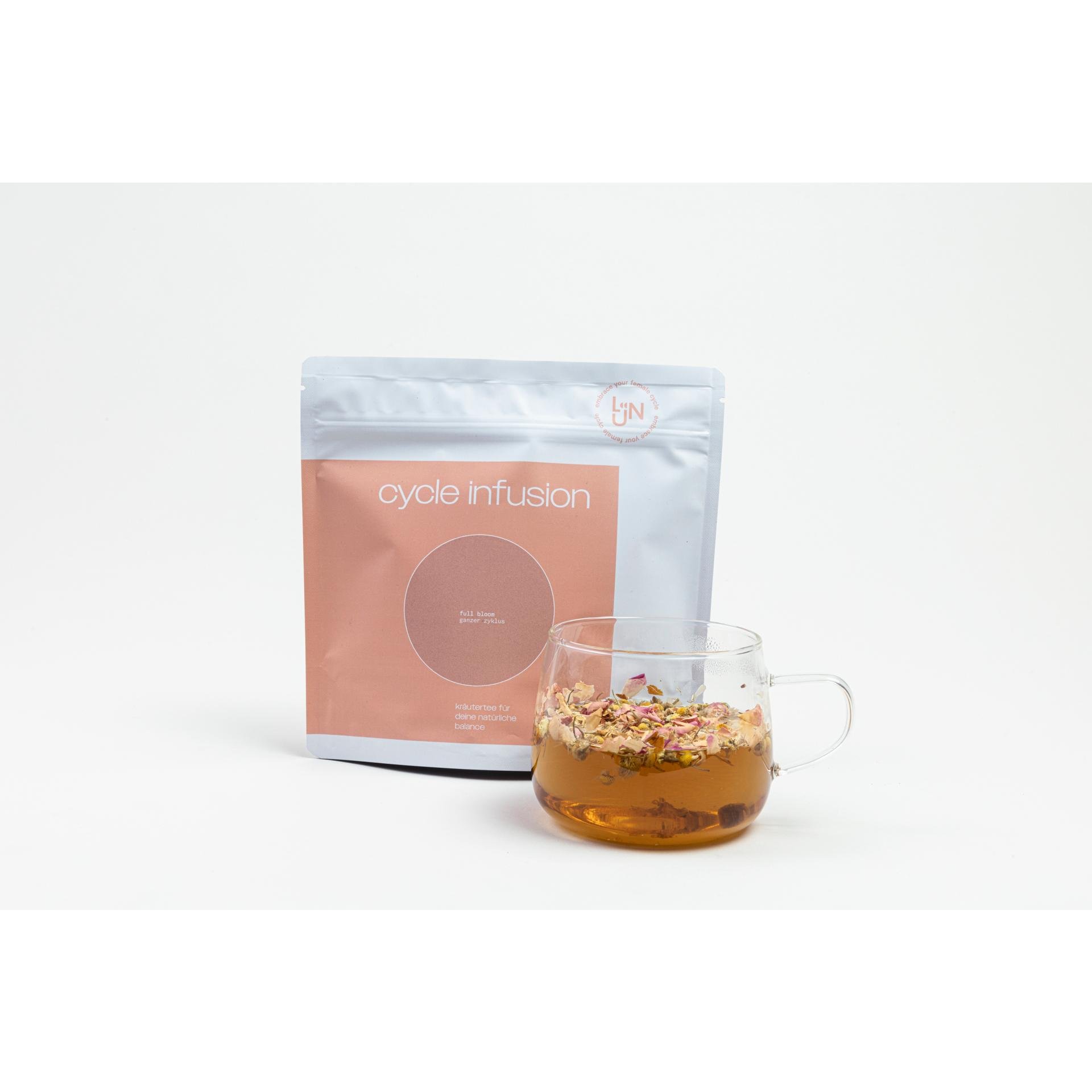 LÜN Zyklustee im Duo