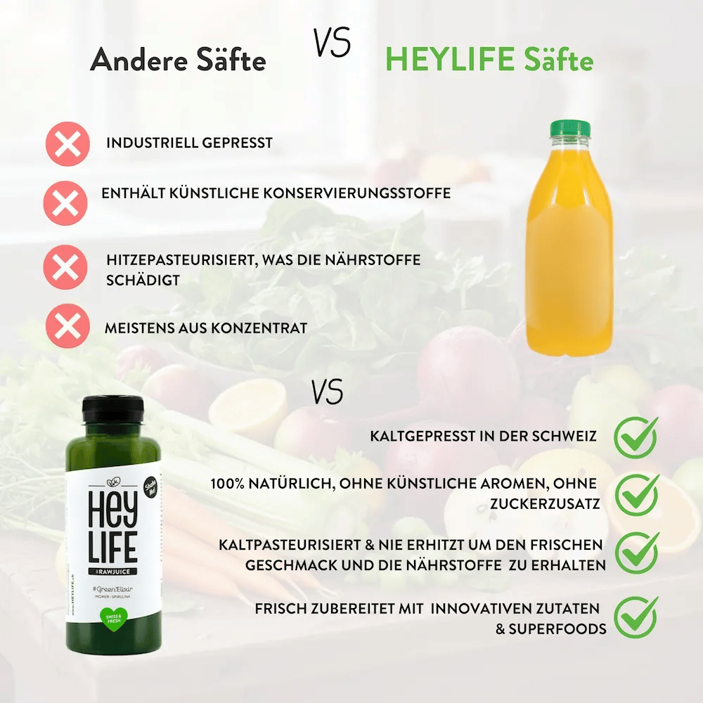 HeyLIFE Gutschein für 3 Tage SummerBody Juice Fasting