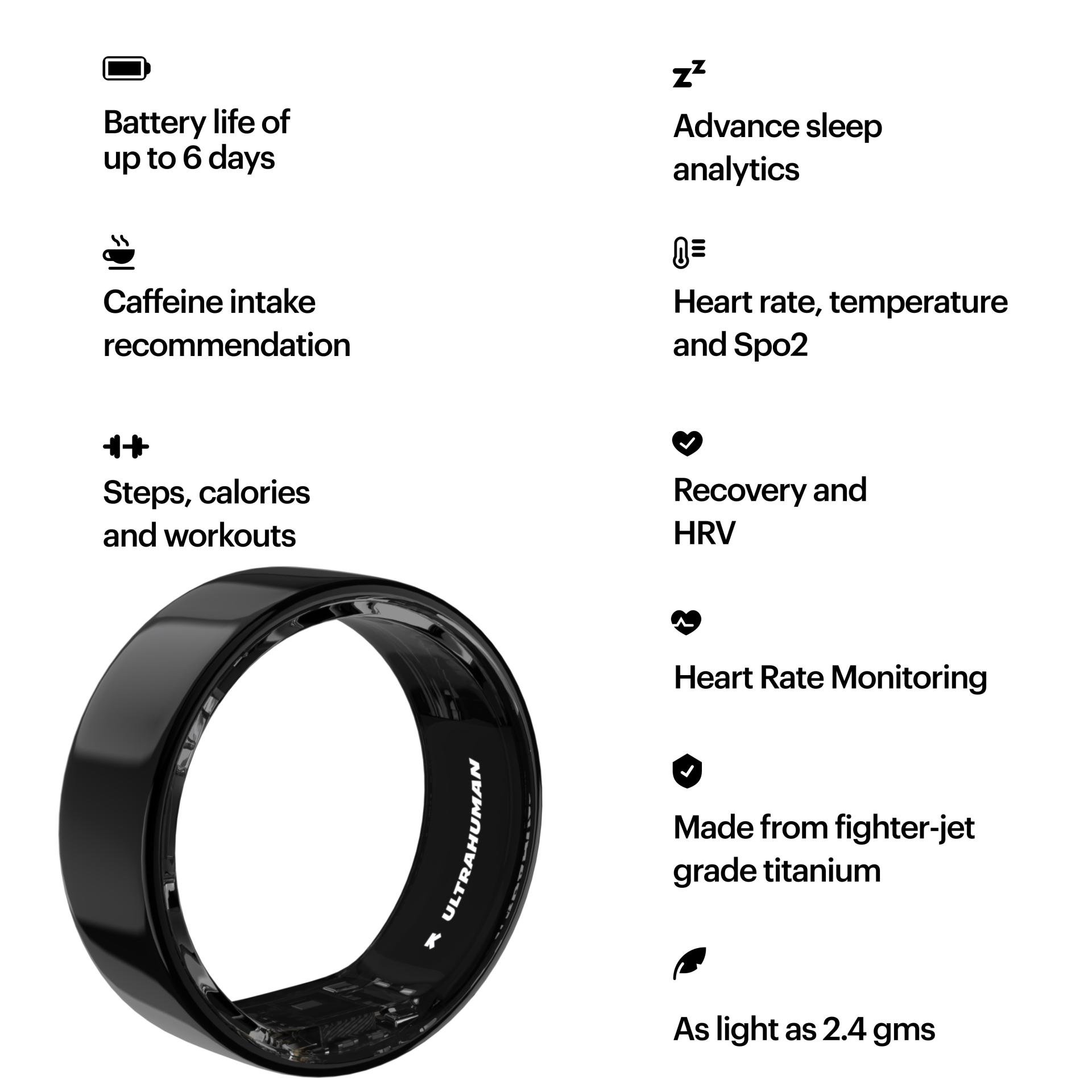 Ring AIR + Sizing Kit