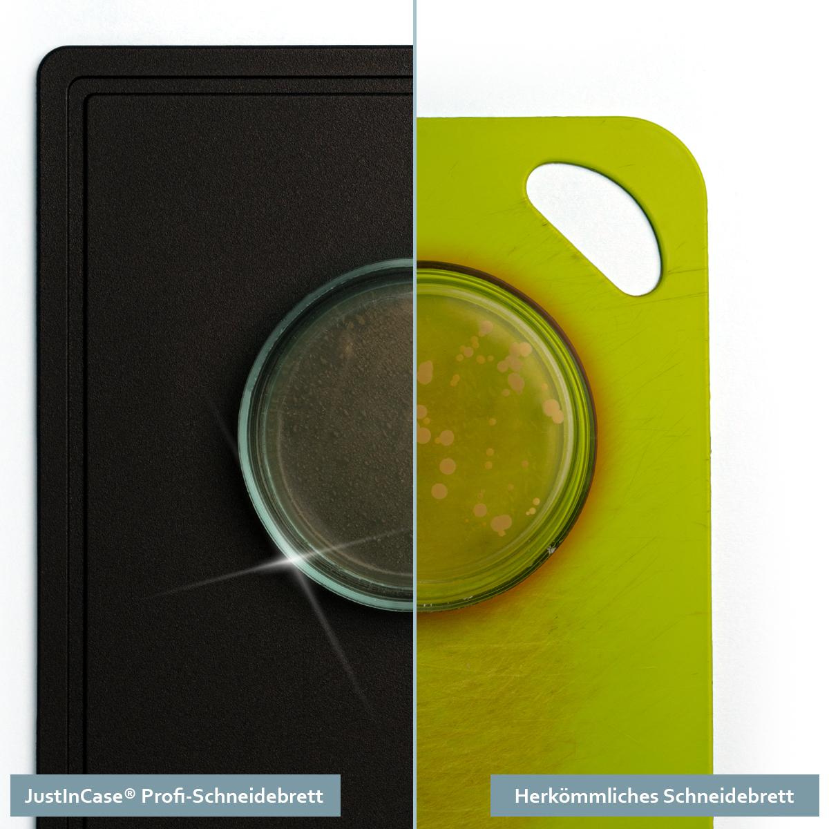 JUST IN CASE Profi Schneidebrett Set