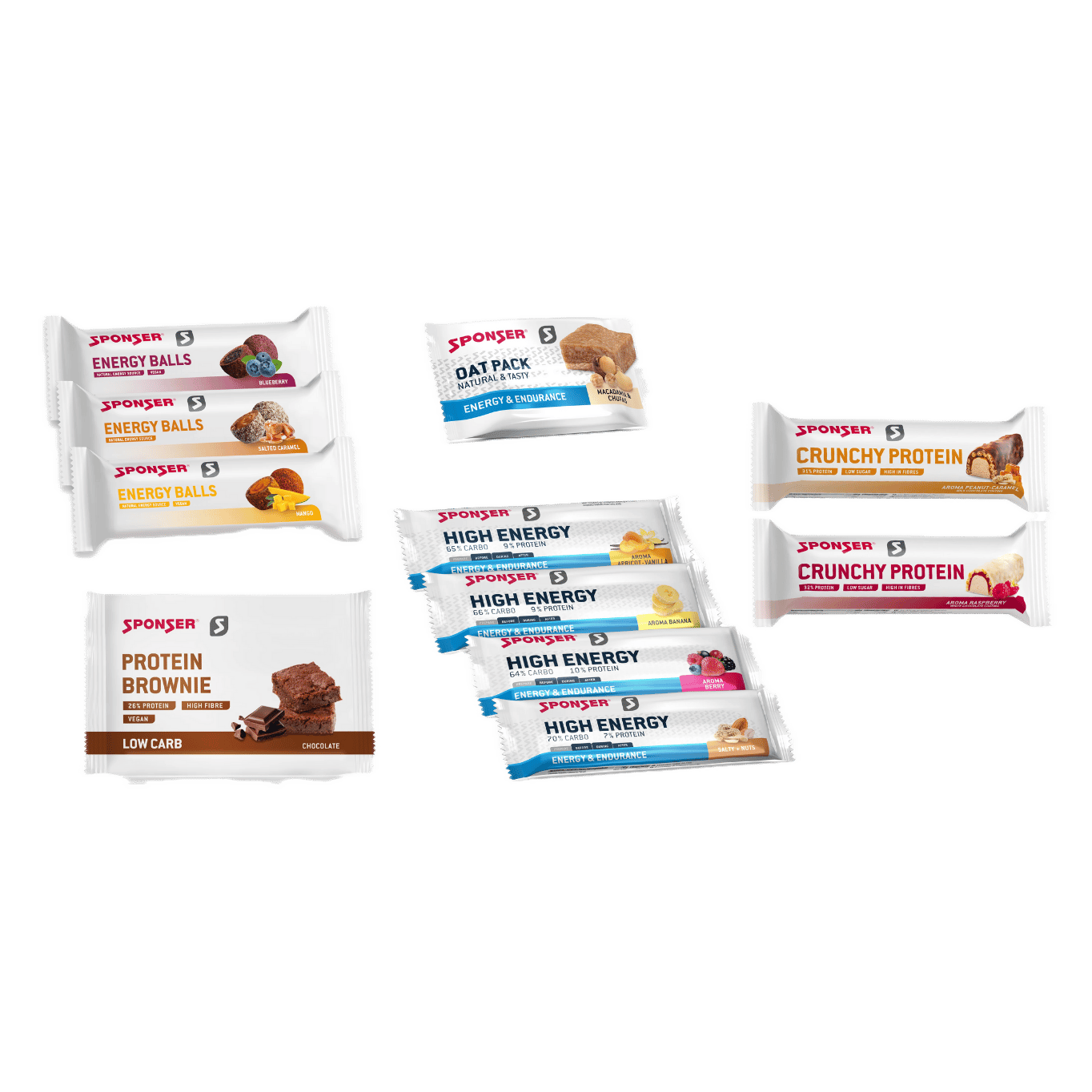 Riegel Testpaket