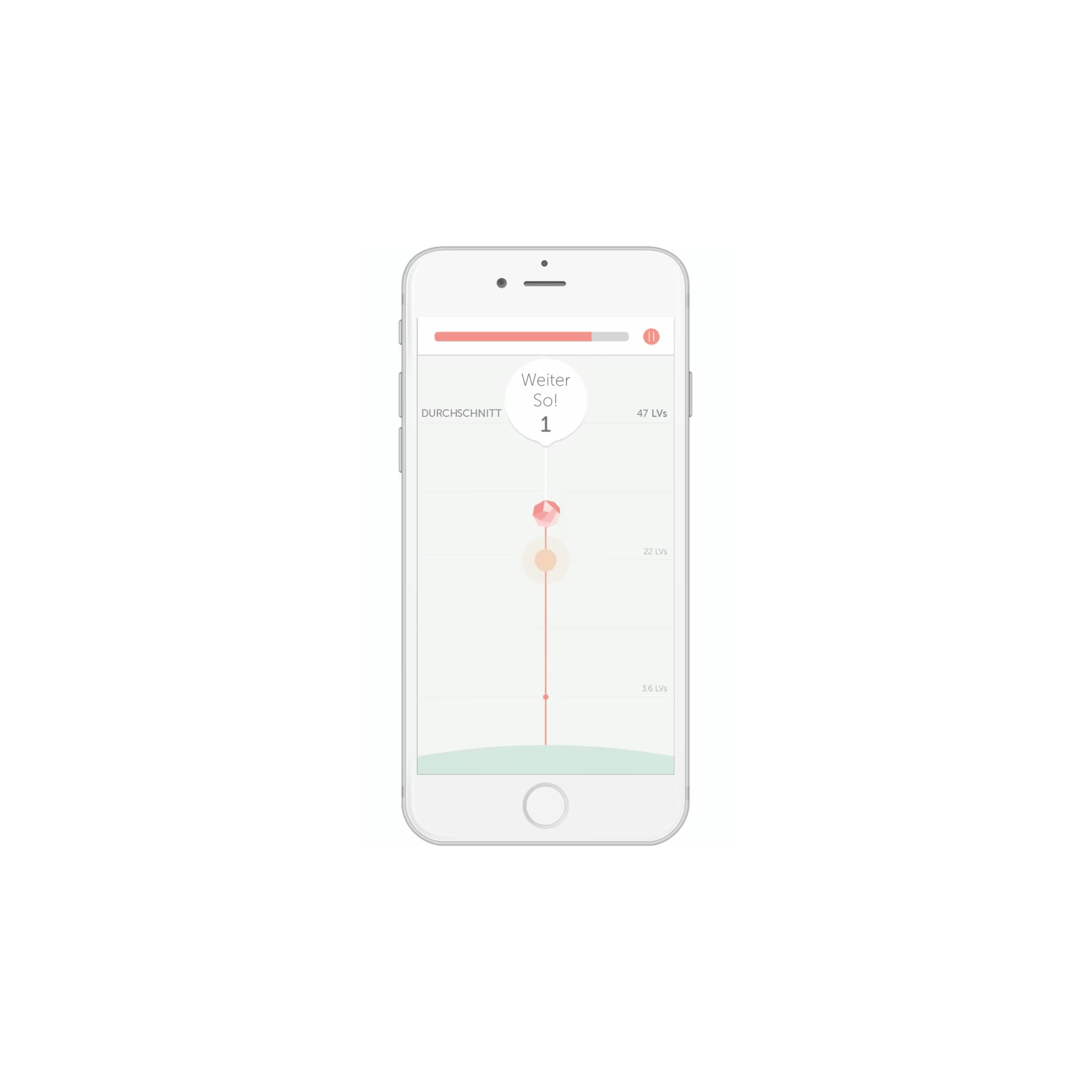 Elvie Beckenbodentraining