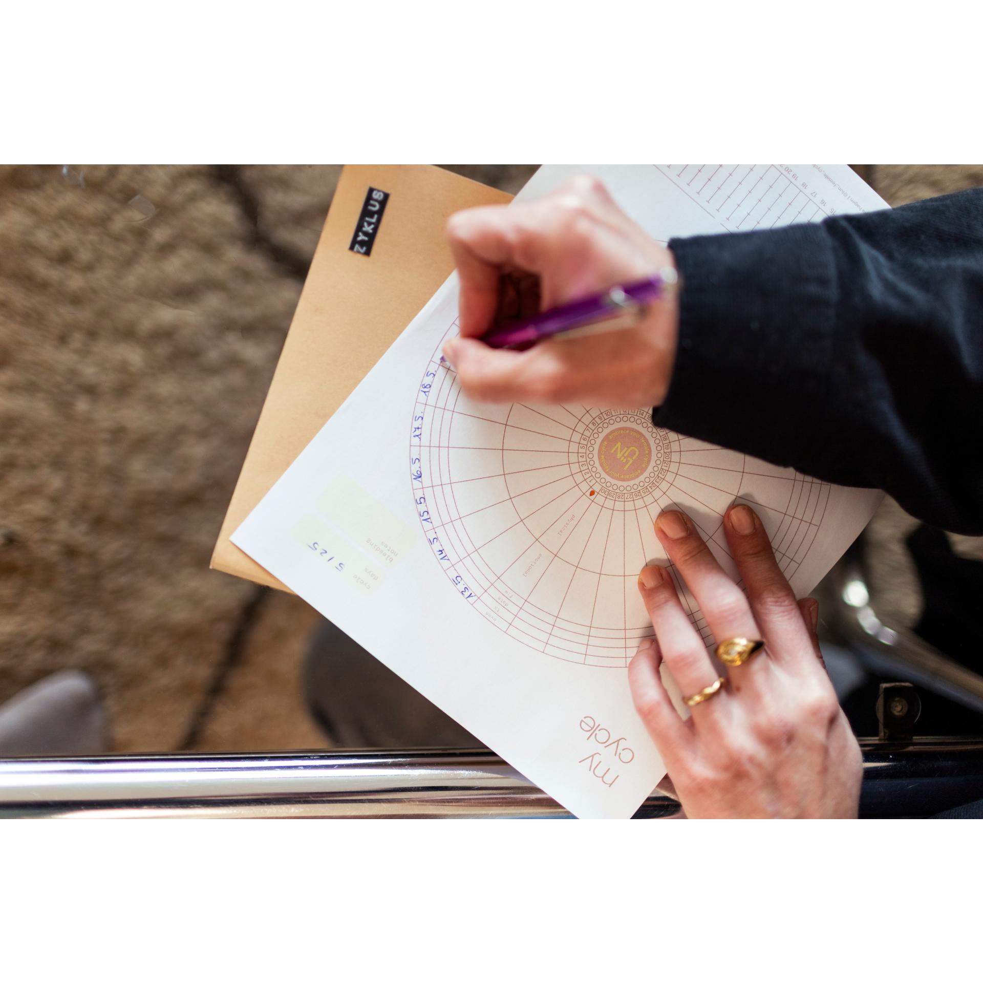 LÜN Gutschein Workshop "Zykluswissen für Männer"