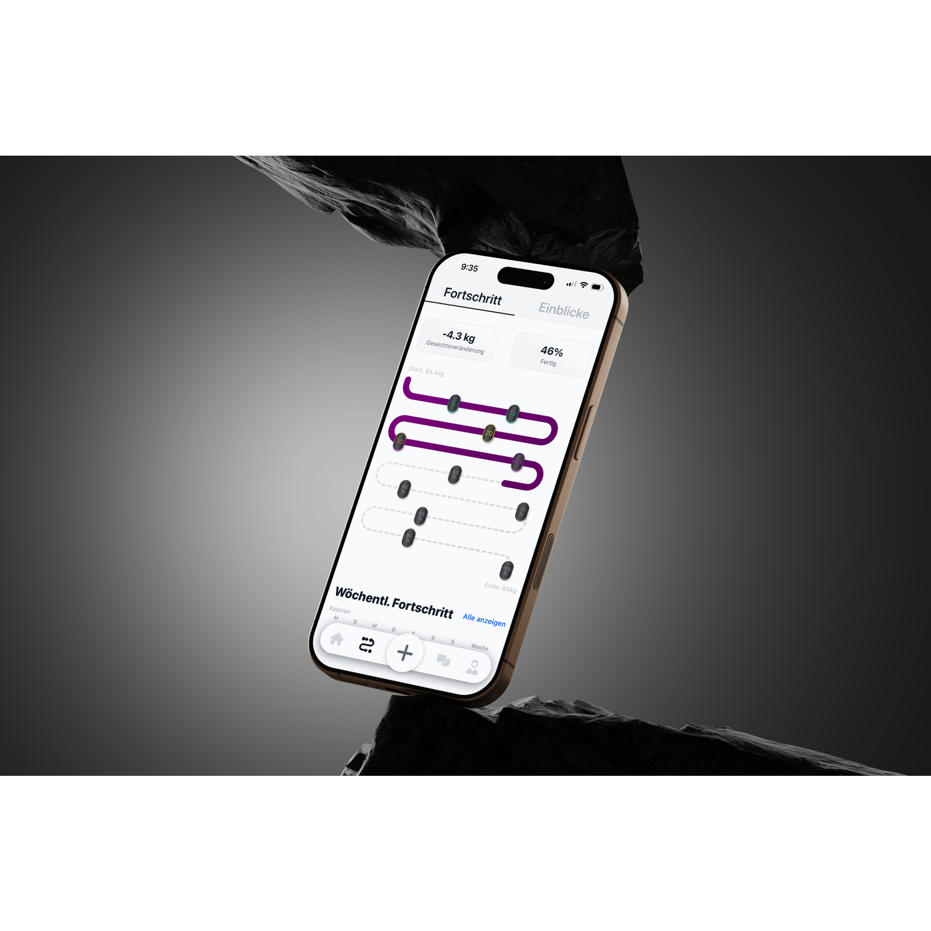 CalorieCam (Zugang für 12 Monate)