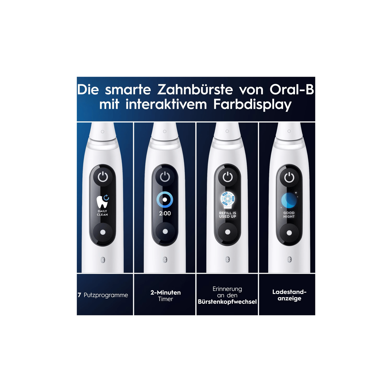 Oral-B Elektrische Zahnbürste iO Series9 White Alabaster