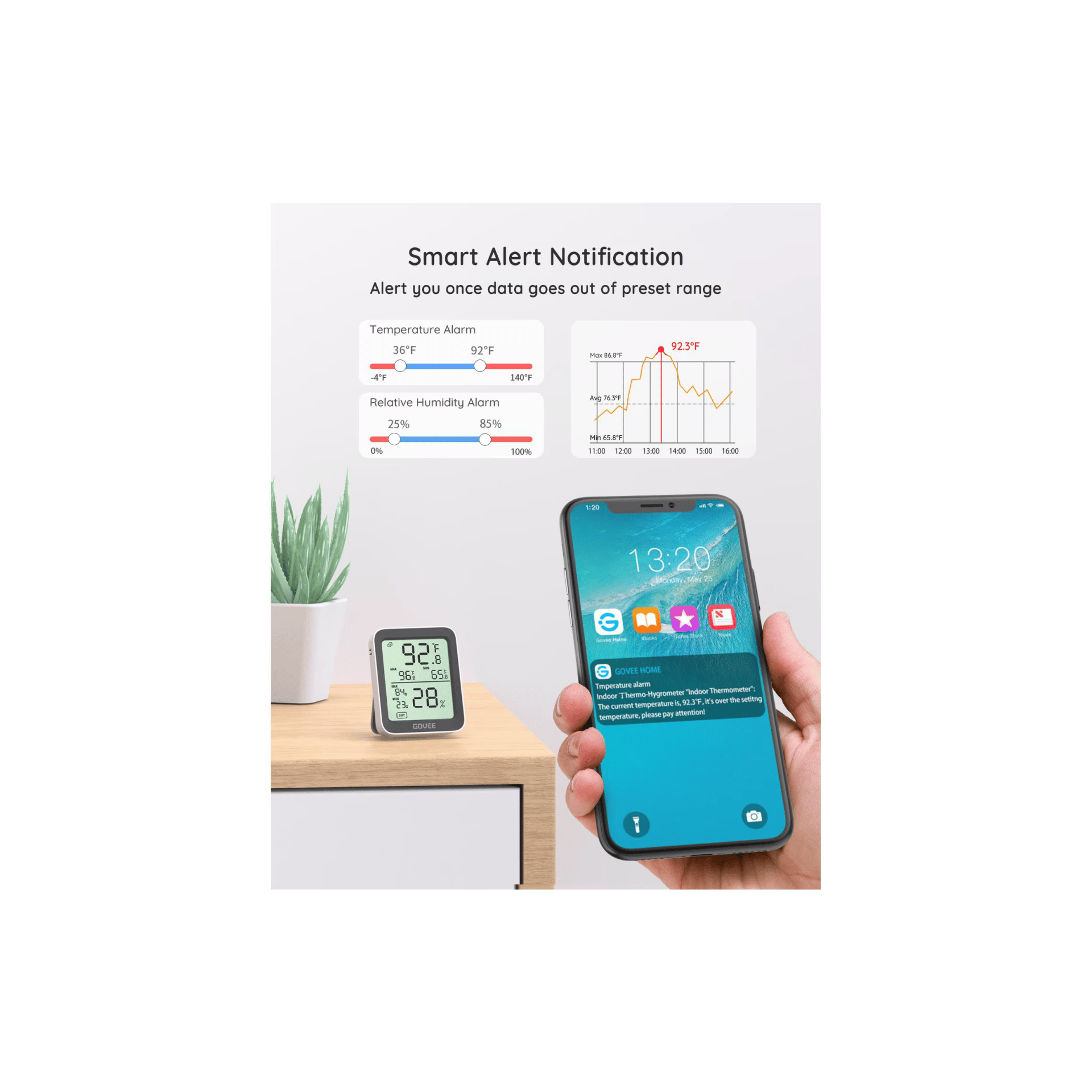 Govee Wetterstation Bluetooth Thermometer – Hygrometer