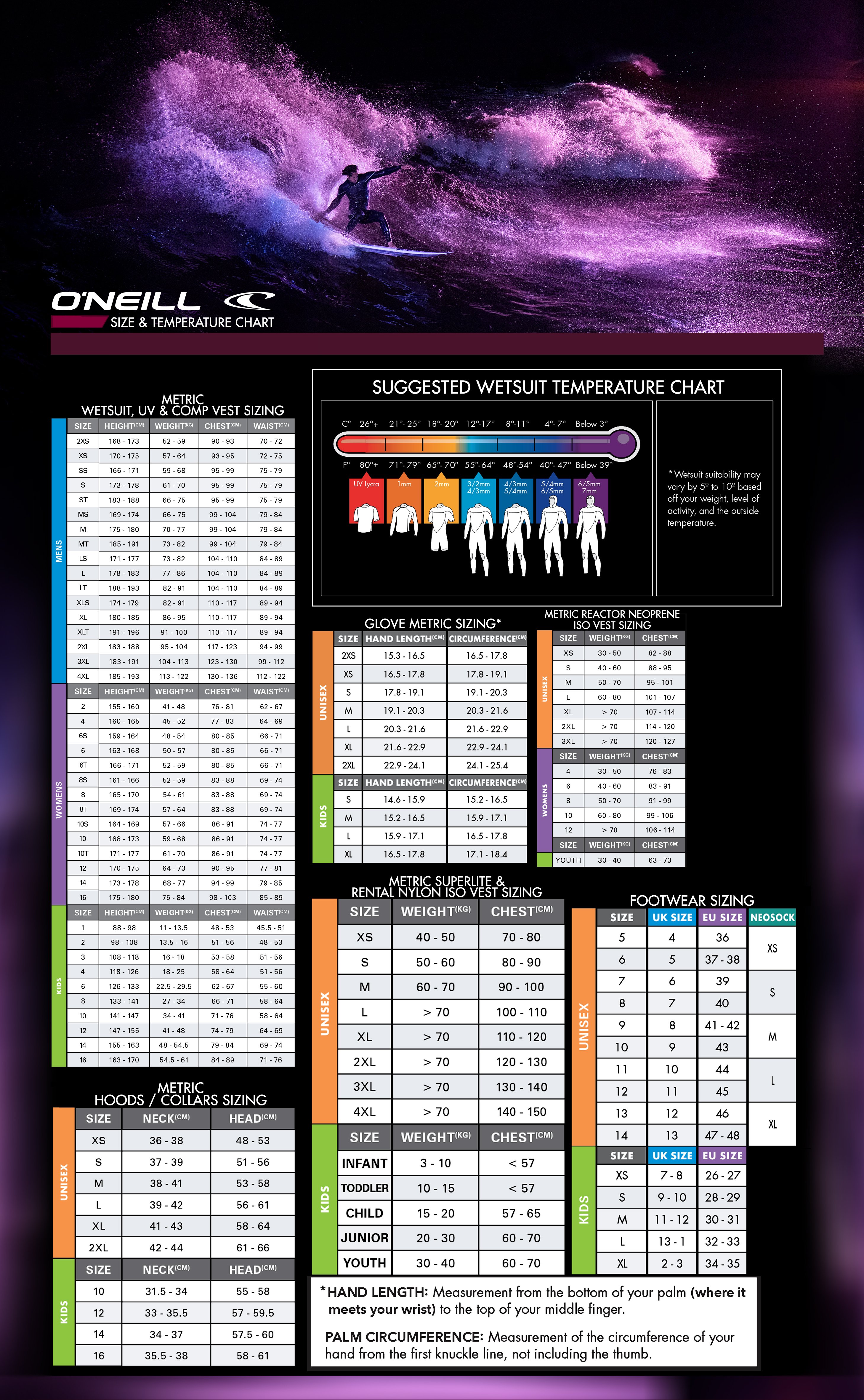 O'Neill Toddler Reactor 2 - Neoprenanzug Kids