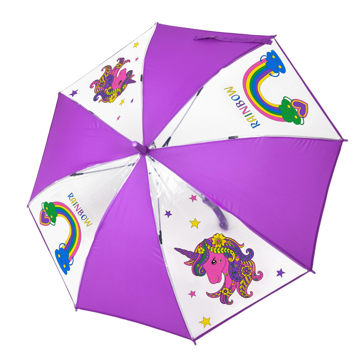 Knirps Mandala-Ausmalschirm