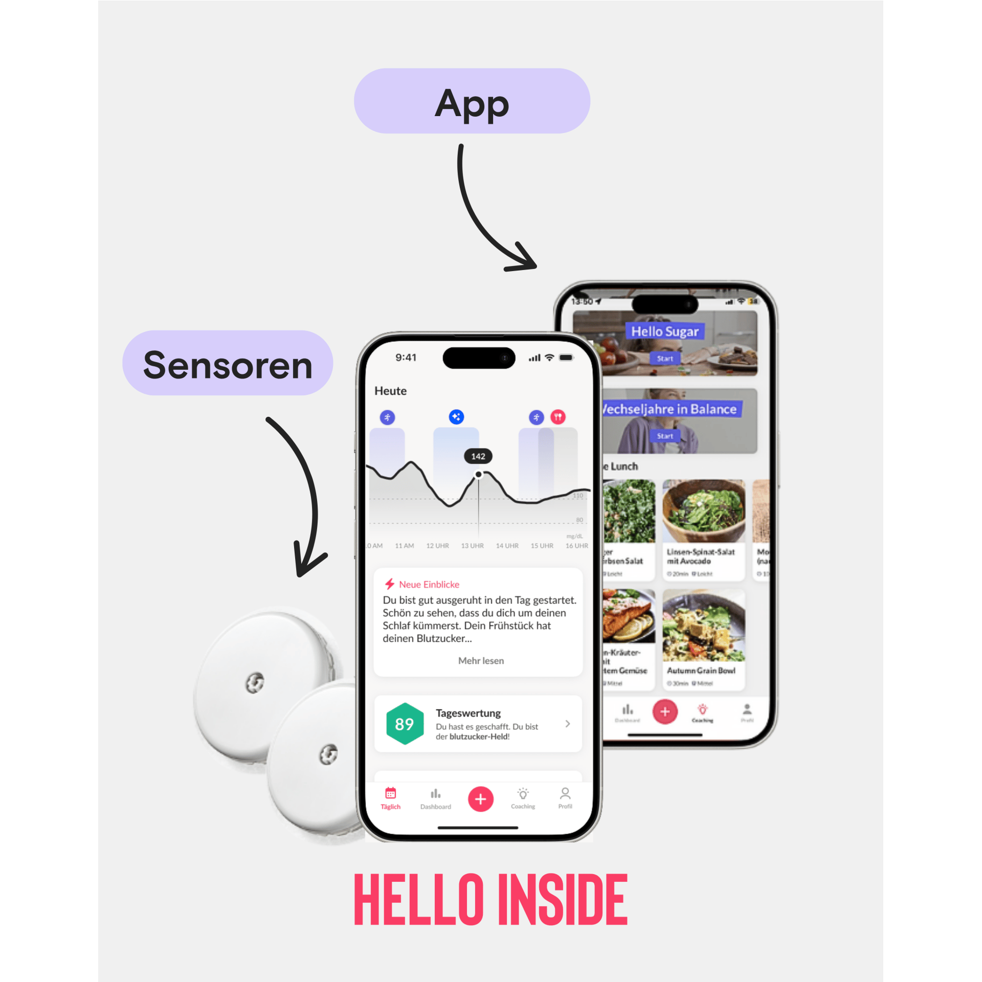 Gutschein für 3-monatige Premium-Mitgliedschaft inkl. 2 Sensoren & Stoffwechselberatung