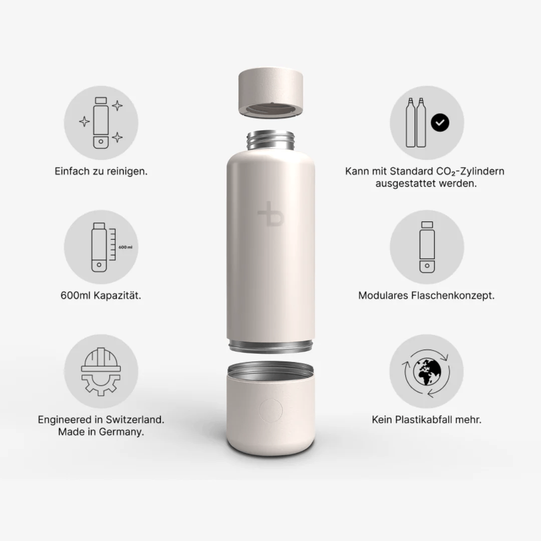 bottleplus spark set – Der mobile Wassersprudler