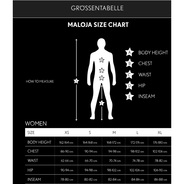 SuryaM. - Top da yoga