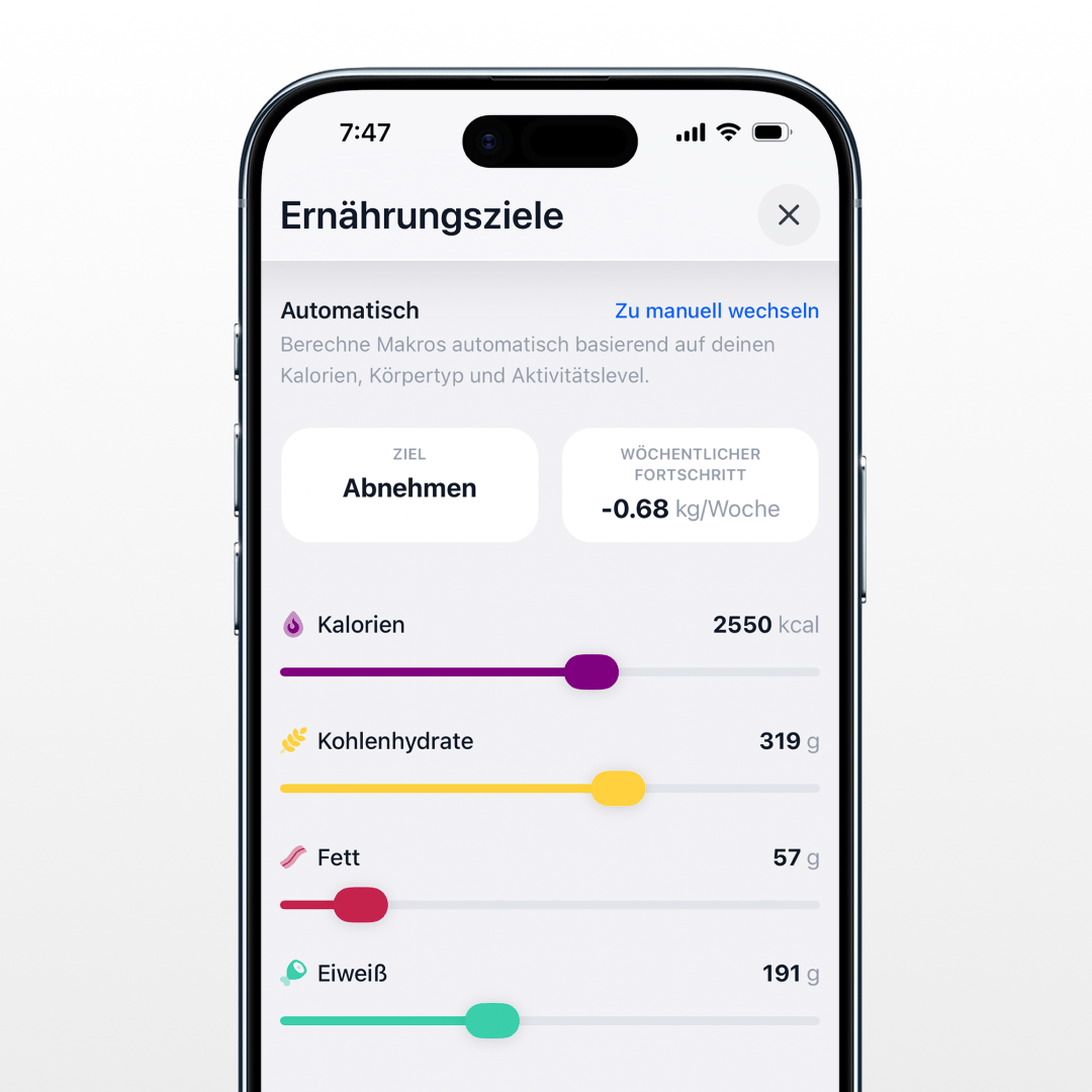 Eat Smarter.Live Better. CalorieCam (Zugang für 12 Monate)