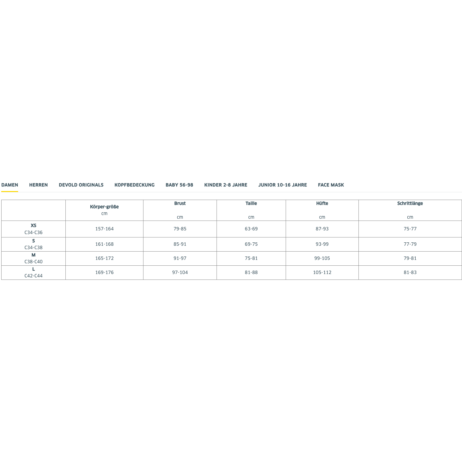 Duo Active Donna Merino 205 Set