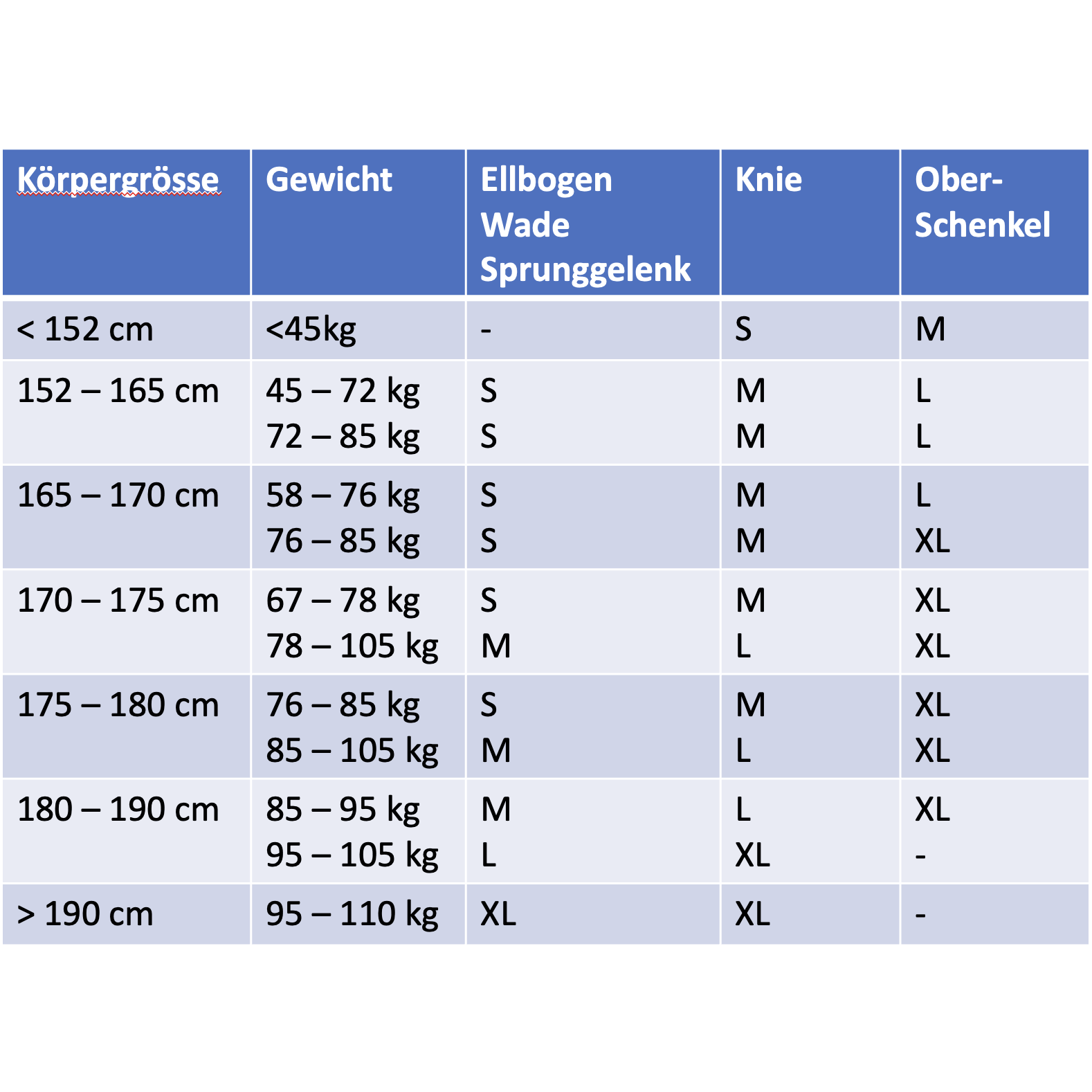 REVITALICE Tragbares Kühlpack für Knie, Ellbogen und Gelenke