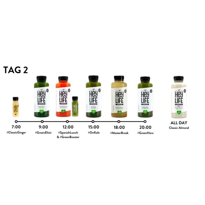 Gutschein für 3 Tage Saftfasten Intense Juicing inkl. Lieferung