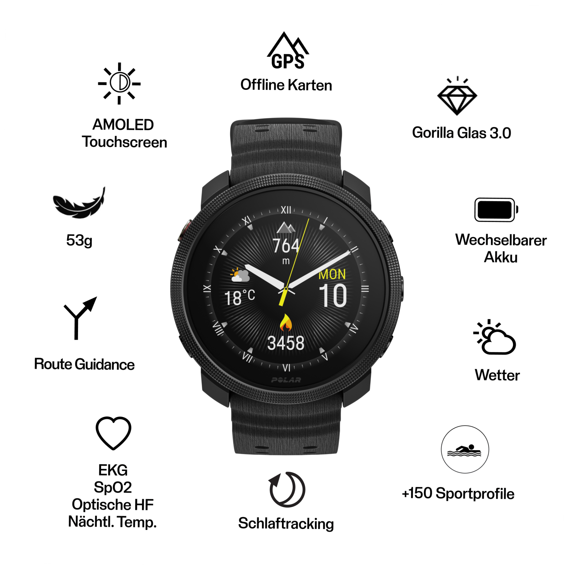 Polar Vantage M3